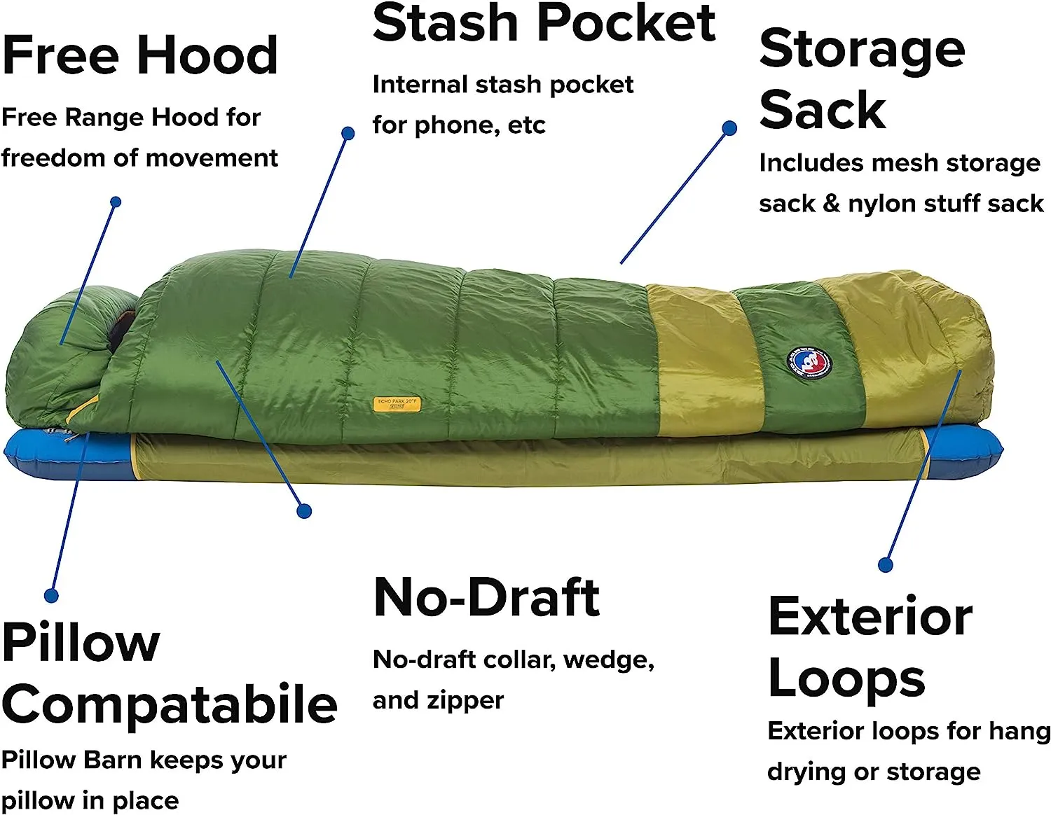 Echo Park 20° SLEEPING BAG