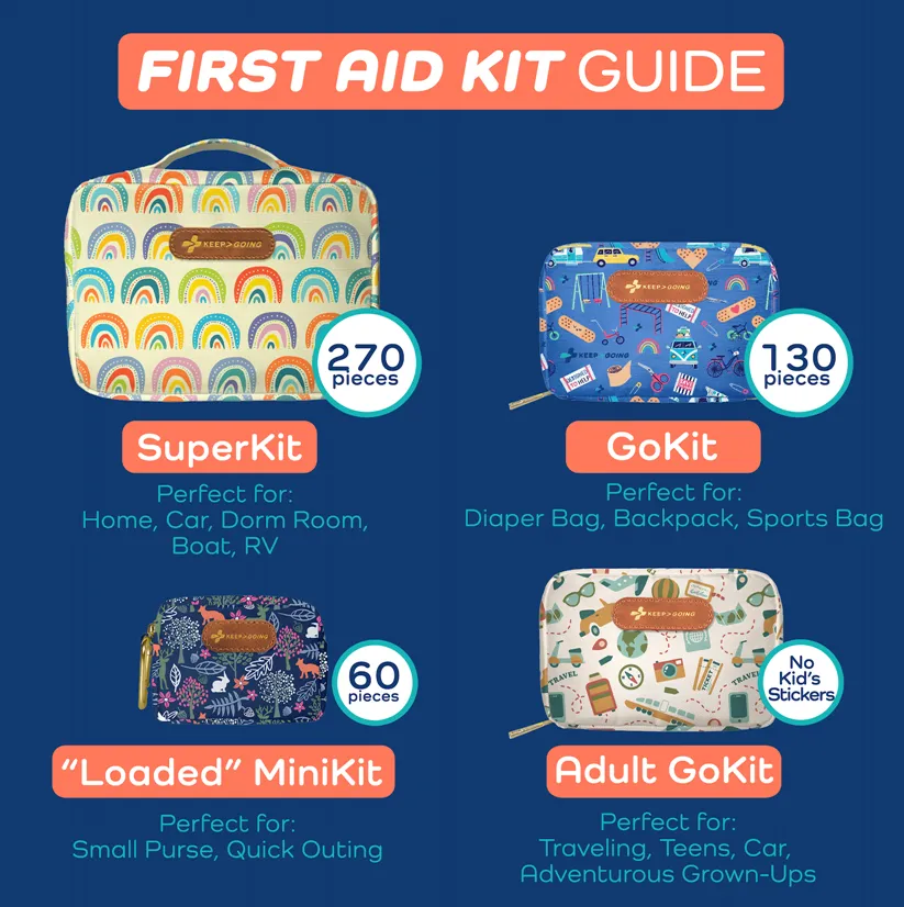 First Aid GoKit (130 pcs)