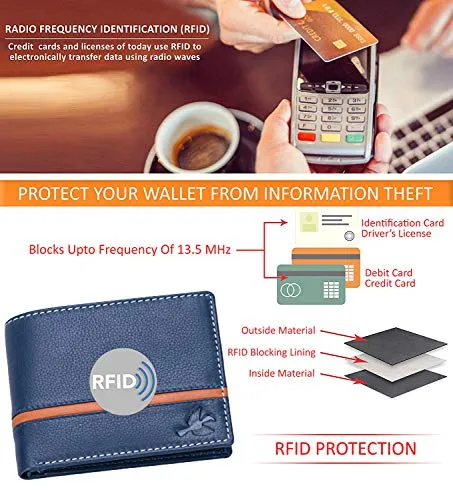 HORNBULL Denial Navy Leather Wallet for Men | Leather Mens Wallet with RFID Blocking | Wallets Men Genuine Leather