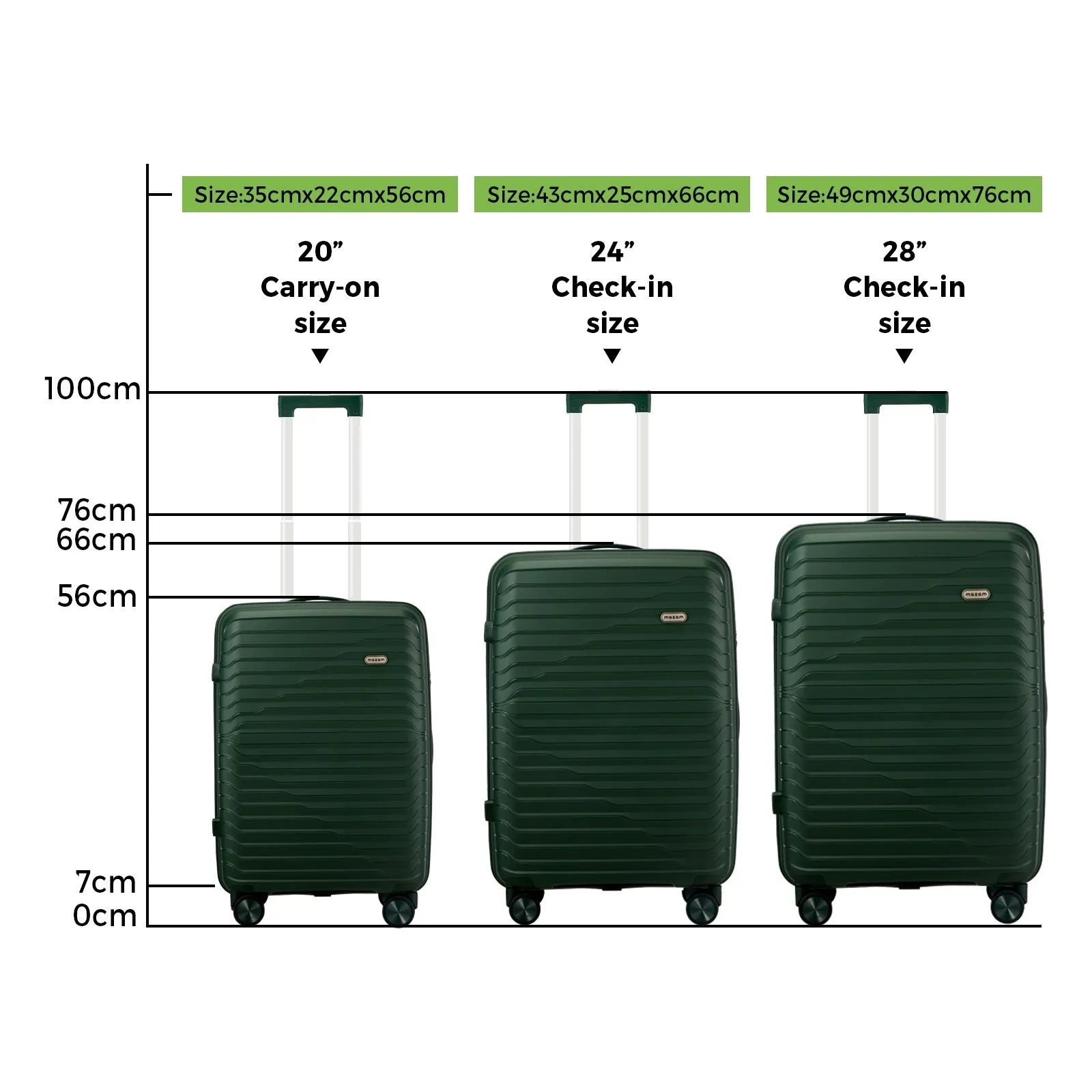 Mazam 3PCS Luggage Suitcase Trolley Set Travel TSA Lock Storage Green PP Case