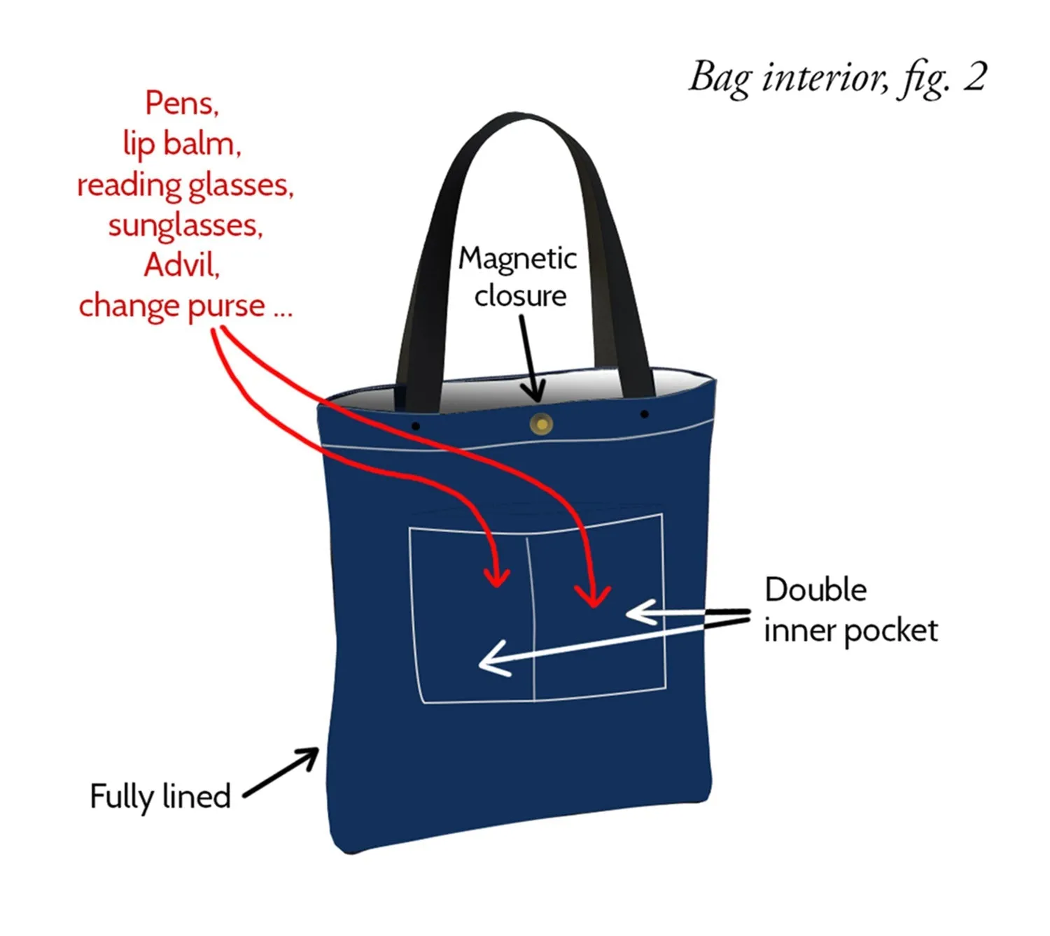 QUOTH THE RAVEN Tote Bag/Over-Sized Handbag