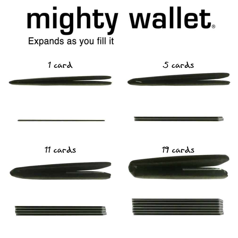 Robot Mighty Wallet