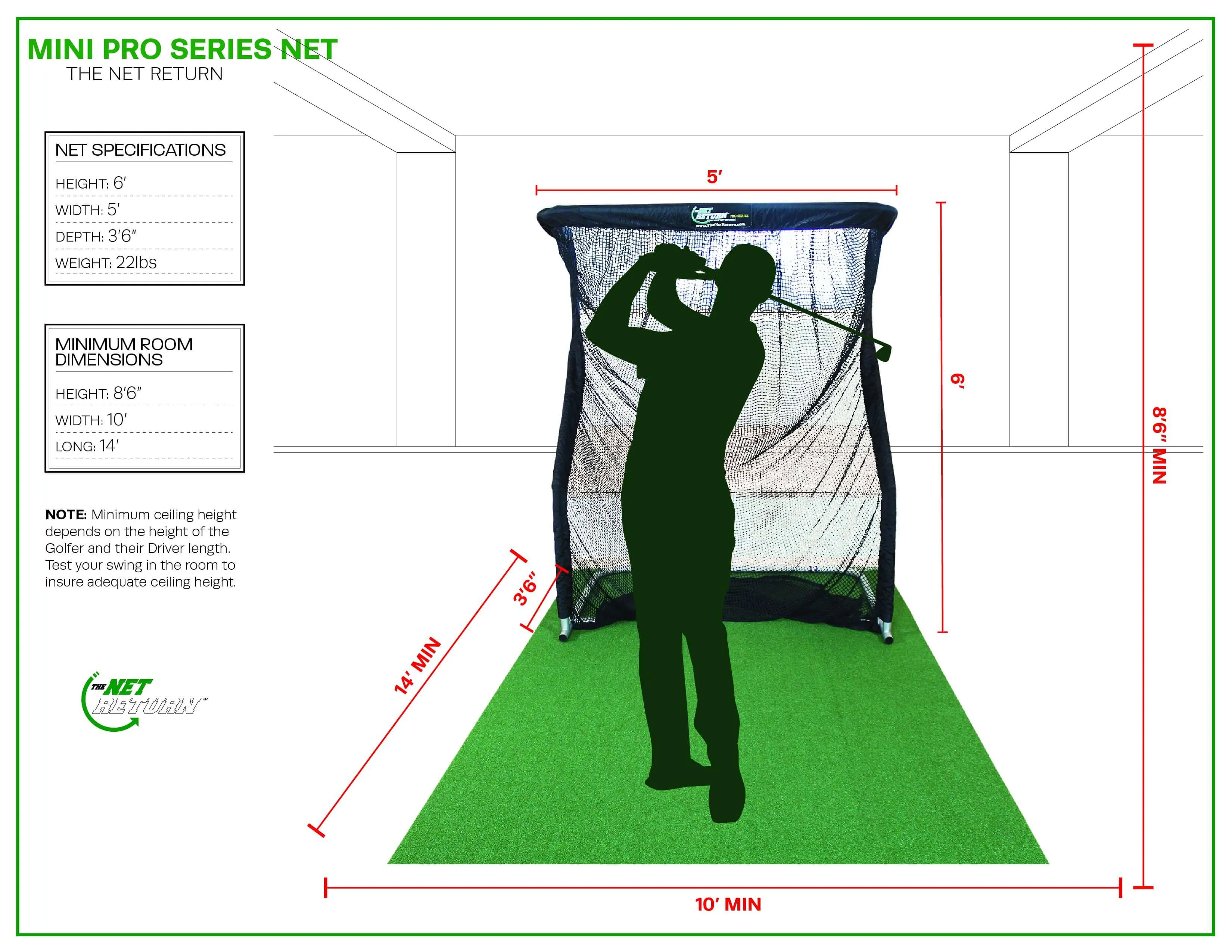 The Net Return Mini Pro Series V2 Package